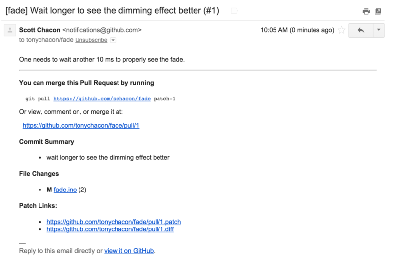 E-Mail Benachrichtigung eines neuen Pull Requests