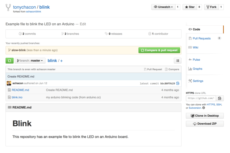 Κουμπί Pull request.